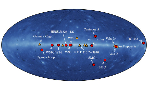 A map of the gamma-ray sky. Overlaid are the 21 spatially-extended sources observed by Fermi. The orange triangles represent new extended sources discovered by the analysis.